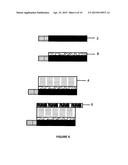 Composite electrodes for lithium ion battery and method of making diagram and image