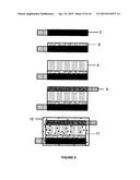 Composite electrodes for lithium ion battery and method of making diagram and image