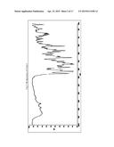 AMIDES OF 2-AMINO-4-ARYLTHIAZOLE COMPOUNDS AND THEIR SALTS diagram and image