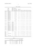 COPPER FOIL COMPOSITE, FORMED PRODUCT AND METHOD OF PRODUCING THE SAME diagram and image