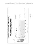 HIGH STRAIN DAMPING METHOD INCLUDING A FACE-CENTERED CUBIC FERROMAGNETIC     DAMPING COATING, AND COMPONENTS HAVING SAME diagram and image