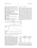 Photosensitive Resin Composition and Light Blocking Layer Using the Same diagram and image