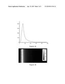 SEPARATION MATERIAL COMPRISING SACCHARIDE LIGANDS diagram and image