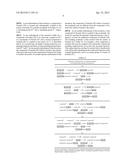 SEPARATION MATERIAL COMPRISING SACCHARIDE LIGANDS diagram and image