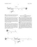 SEPARATION MATERIAL COMPRISING SACCHARIDE LIGANDS diagram and image