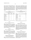 SEPARATION MATERIAL COMPRISING SACCHARIDE LIGANDS diagram and image