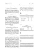 SEPARATION MATERIAL COMPRISING SACCHARIDE LIGANDS diagram and image