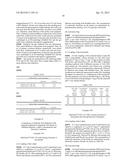 SEPARATION MATERIAL COMPRISING SACCHARIDE LIGANDS diagram and image