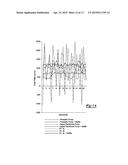 Cell Washing Device Using a Wave diagram and image