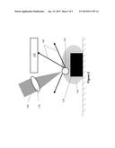 Methods of Using Near Field Optical Forces diagram and image