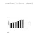 DETECTION METHOD FOR MYOCOBACTERIUM AVIUM SPP. PARATUBERCULOSIS diagram and image