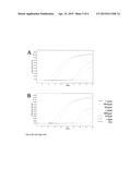 DETECTION METHOD FOR MYOCOBACTERIUM AVIUM SPP. PARATUBERCULOSIS diagram and image