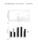 DETECTION METHOD FOR MYOCOBACTERIUM AVIUM SPP. PARATUBERCULOSIS diagram and image