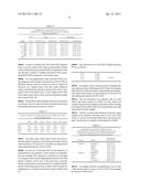 DETECTION METHOD FOR MYOCOBACTERIUM AVIUM SPP. PARATUBERCULOSIS diagram and image