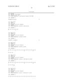 Gene Amplification of Coactivator COAA and Uses Thereof diagram and image