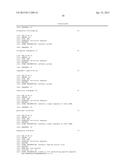 Gene Amplification of Coactivator COAA and Uses Thereof diagram and image