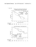 PREDICTING RESPONSE TO A HER INHIBITOR diagram and image