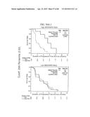 PREDICTING RESPONSE TO A HER INHIBITOR diagram and image