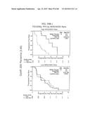 PREDICTING RESPONSE TO A HER INHIBITOR diagram and image