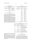 COMPOSITIONS, KITS AND RELATED METHODS FOR THE DETECTION AND/OR MONITORING     OF PSEUDOMONAS AERUGINOSA diagram and image