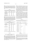 COMPOSITIONS, KITS AND RELATED METHODS FOR THE DETECTION AND/OR MONITORING     OF PSEUDOMONAS AERUGINOSA diagram and image