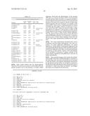 COMPOSITIONS, KITS AND RELATED METHODS FOR THE DETECTION AND/OR MONITORING     OF PSEUDOMONAS AERUGINOSA diagram and image