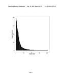 METHOD FOR EVALUATION OF PRESENCE OF OR RISK OF COLON TUMORS diagram and image