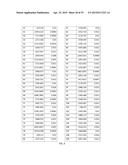 METHOD FOR EVALUATION OF PRESENCE OF OR RISK OF COLON TUMORS diagram and image