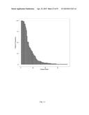 METHOD FOR EVALUATION OF PRESENCE OF OR RISK OF COLON TUMORS diagram and image