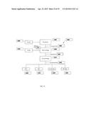 METHOD FOR EVALUATION OF PRESENCE OF OR RISK OF COLON TUMORS diagram and image