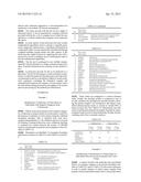 METHOD FOR EVALUATION OF PRESENCE OF OR RISK OF COLON TUMORS diagram and image