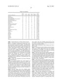 METHOD FOR EVALUATION OF PRESENCE OF OR RISK OF COLON TUMORS diagram and image