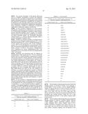 METHOD FOR EVALUATION OF PRESENCE OF OR RISK OF COLON TUMORS diagram and image