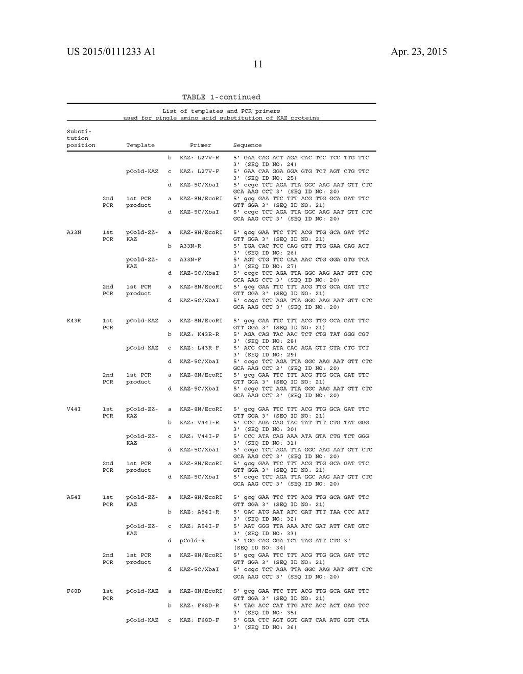 MUTATED GENES FOR THE CATALYTIC PROTEIN OF OPLOPHORUS LUCIFERASE AND USE     THEREOF - diagram, schematic, and image 16