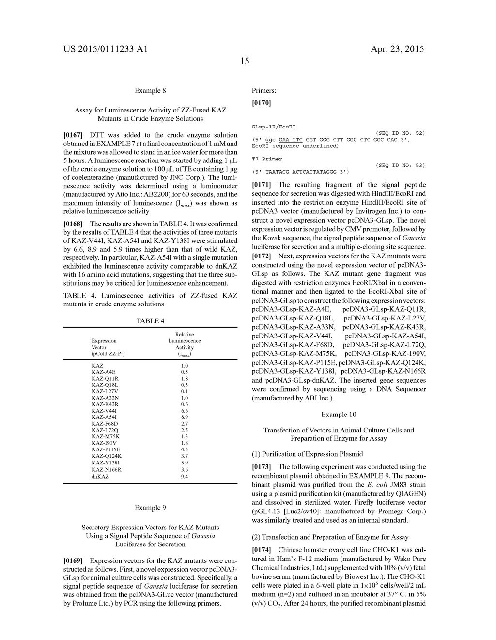 MUTATED GENES FOR THE CATALYTIC PROTEIN OF OPLOPHORUS LUCIFERASE AND USE     THEREOF - diagram, schematic, and image 20