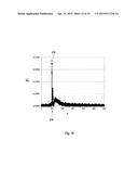 Method and Device for Detecting an Analyte in a Body Fluid diagram and image