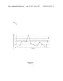 BIOTINIDASE ASSAYS diagram and image