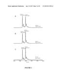 METHOD FOR DETECTING DISEASE BIOMARKERS diagram and image