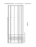 METHOD FOR DETECTING DISEASE BIOMARKERS diagram and image