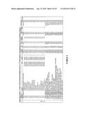 METHOD FOR DETECTING DISEASE BIOMARKERS diagram and image