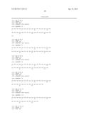 METHOD FOR DETECTING DISEASE BIOMARKERS diagram and image