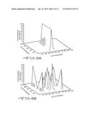 MICROFLUIDIC DEVICE AND RELATED METHODS diagram and image