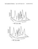 MICROFLUIDIC DEVICE AND RELATED METHODS diagram and image