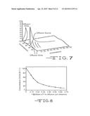 MICROFLUIDIC DEVICE AND RELATED METHODS diagram and image