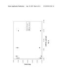 INLET AND OUTLET GEOMETRIES FOR A VERTICAL THREE-STREAM MICROFLUIDIC     DEVICE diagram and image