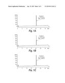 SITE-SPECIFIC ENZYMATIC MODIFICATION OF EXENDINS AND ANALOGS THEREOF diagram and image