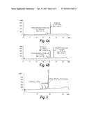 SITE-SPECIFIC ENZYMATIC MODIFICATION OF EXENDINS AND ANALOGS THEREOF diagram and image