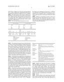 METHOD FOR AEROBICALLY PRODUCING ALANINE OR A COMPOUND PRODUCED USING     ALANINE diagram and image