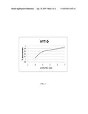 PROCESS FOR MAKING CHITIN DERIVATIVES diagram and image