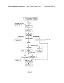 PROCESS FOR MAKING CHITIN DERIVATIVES diagram and image